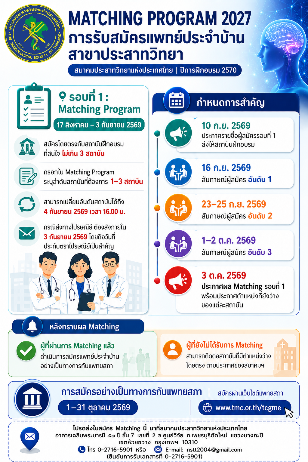 เปิดรับสมัครแพทย์ประจำบ้าน สาขาประสาทวิทยา Matching Program 2027 | ปีการฝึกอบรม 2570